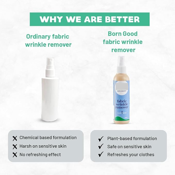Fabric Wrinkle Remover