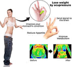 Sugar Clip acupressure Finger Clips