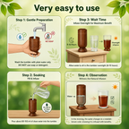 Ayurvedic Vijaysar Wood Sugar Control Glass